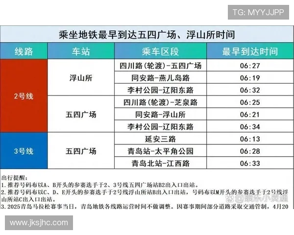 徐州赛事安排完整指南涵盖各类比赛时间地点及注意事项 徐州赛事安排完整指南涵盖各类比赛时间地点及注意事项