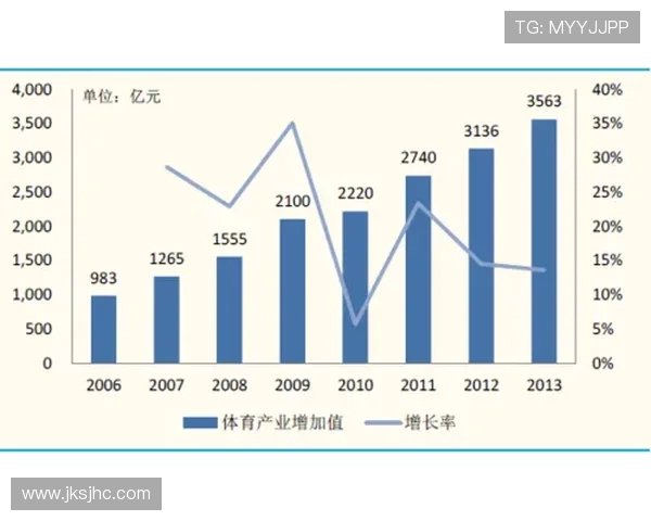 巴恩斯利足球俱乐部发展历程与英格兰足球文化的深度融合分析 巴恩斯利足球俱乐部发展历程与英格兰足球文化的深度融合分析