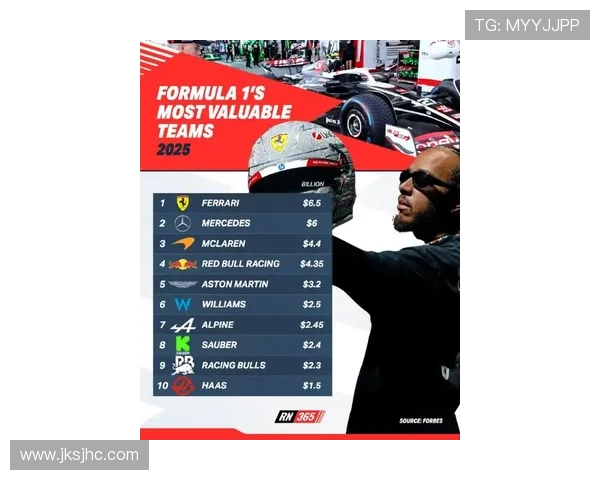 F1新赛季格局生变豪门博弈升级车手冠军悬念再起引发全球车迷热议