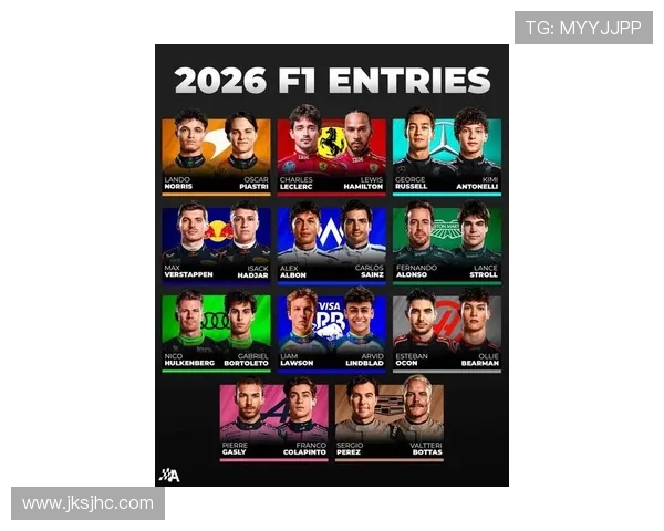 F1赛季最新动态解析 各车队备战情况及车手转会热点一览 F1赛季最新动态解析 各车队备战情况及车手转会热点一览