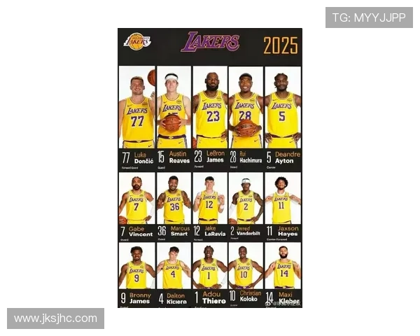 湖人新赛季阵容调整引热议詹姆斯带队冲击总冠军前景仍存变数联盟关注 湖人新赛季阵容调整引热议詹姆斯带队冲击总冠军前景仍存变数联盟关注