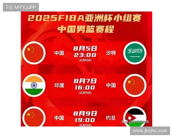 篮球世界杯：亚洲球队崛起，中国男篮展现新面貌，能否突破历史瓶颈